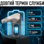 Акумуляторна помпа для води з 3 режимами роботи RAF